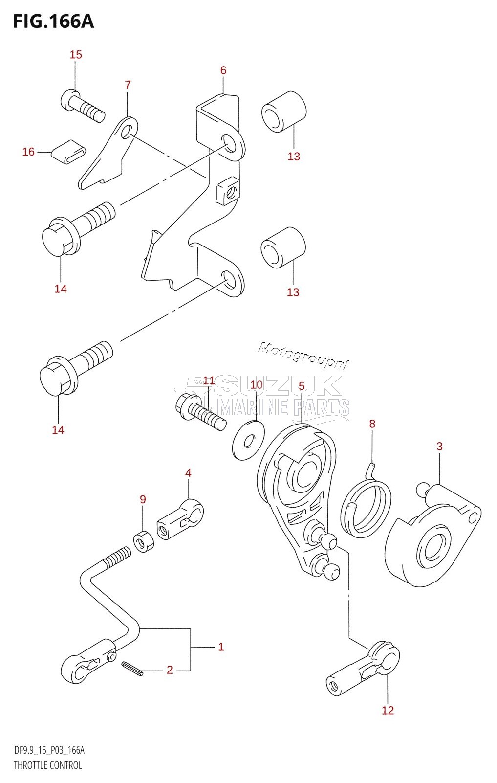 THROTTLE CONTROL (K4)