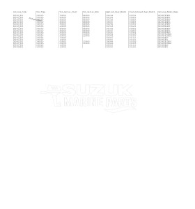 DF300Z From 30001Z-780001 (E01)  2007 drawing VIN_