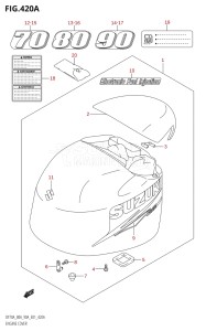 07003F-010001 (2010) 70hp E01 E40-Gen. Export 1 - Costa Rica (DF70ATHK10  DF70ATK10  DF70AWTHK10  DF70AWTK10) DF70A drawing ENGINE COVER