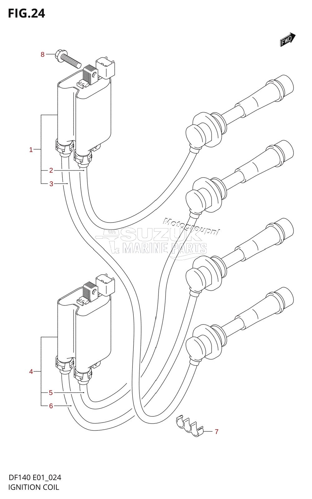 IGNITION COIL