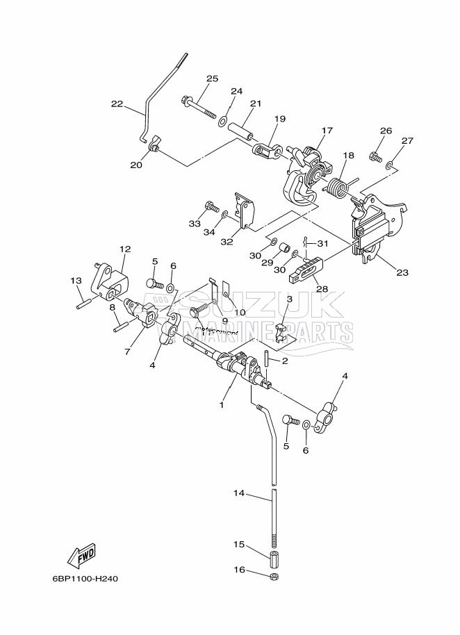 THROTTLE-CONTROL-2