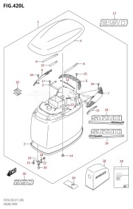 DF225Z From 22503Z-710001 (E03)  2017 drawing ENGINE COVER (DF250T:E03)