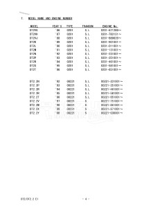 DT2 From 0201-581001 ()  1995 drawing Info_4