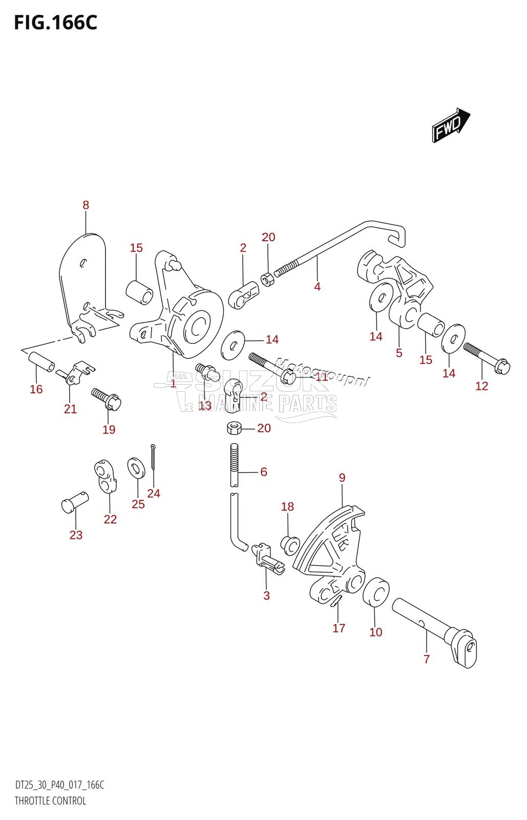 THROTTLE CONTROL (DT30R:P40)