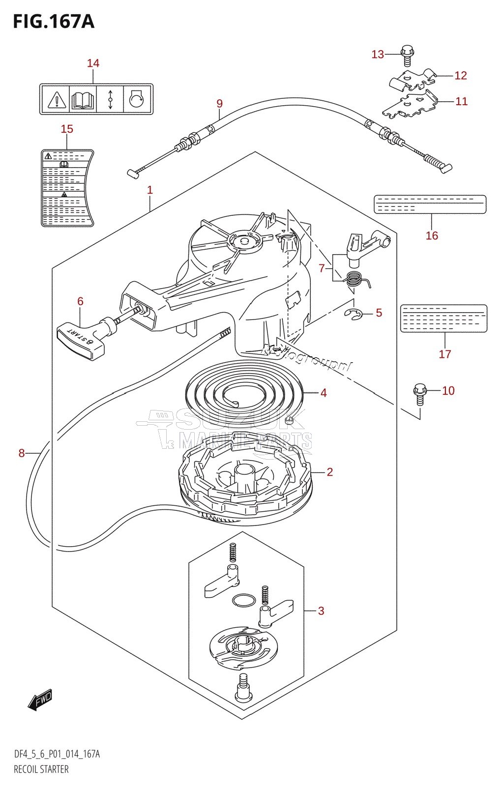 RECOIL STARTER