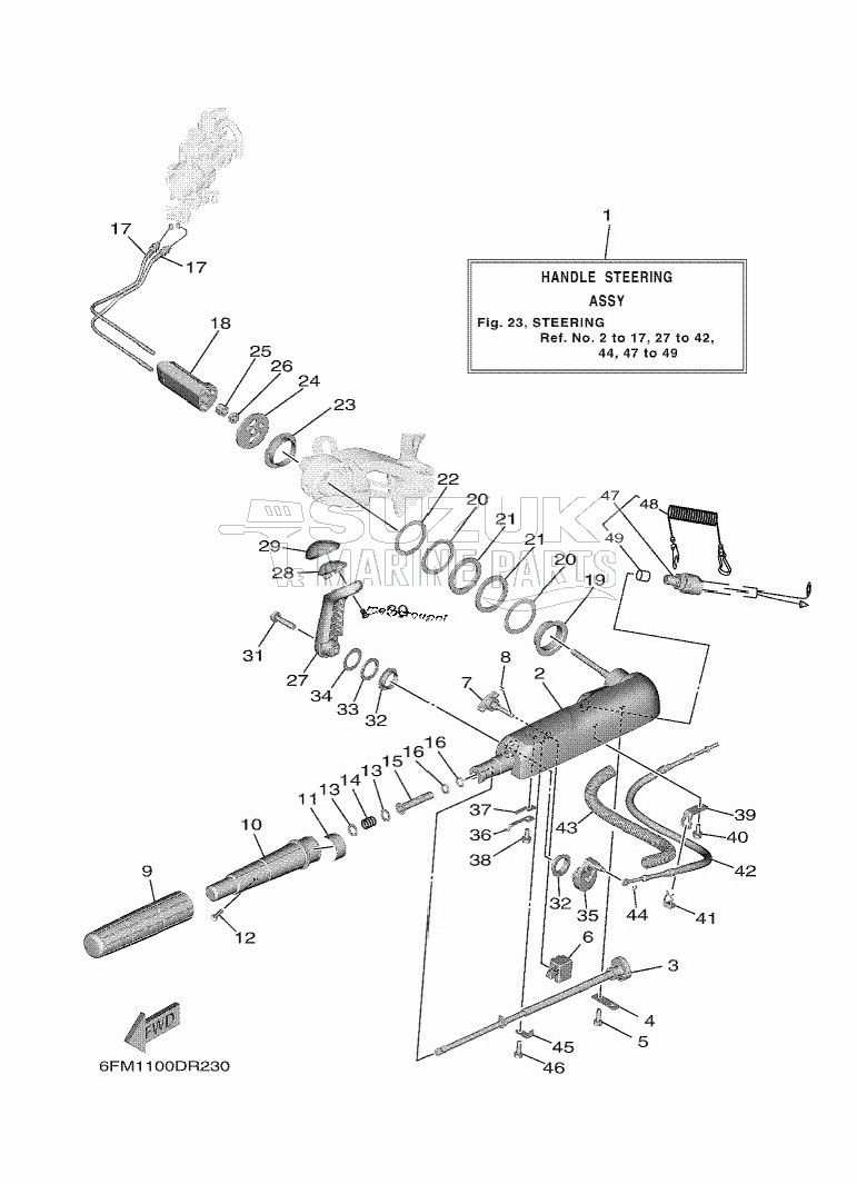 STEERING