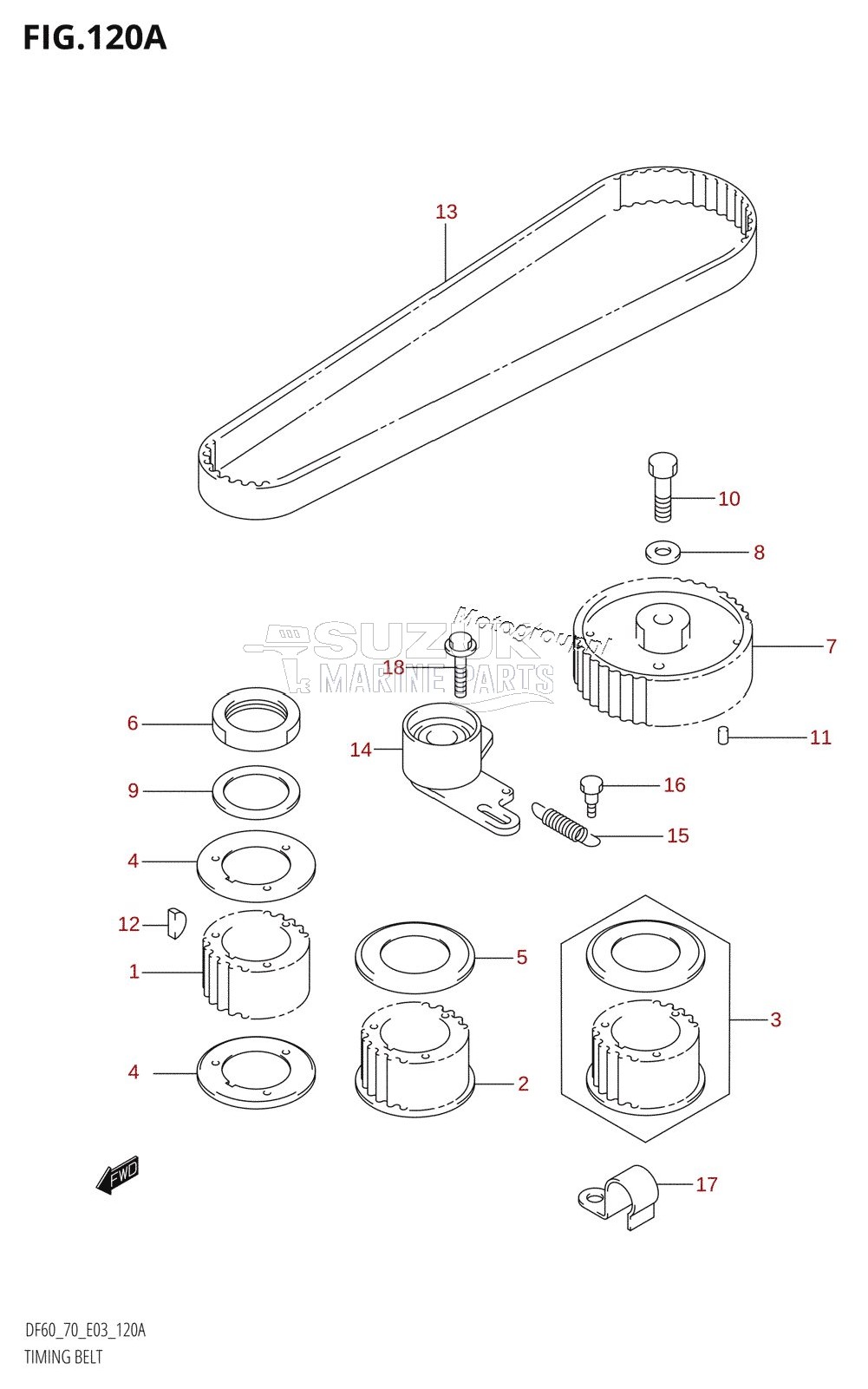 TIMING BELT