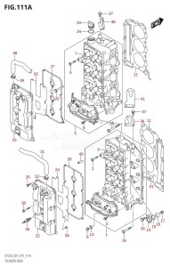 DF200 From 20002F-910001 (E01 E40)  2019 drawing CYLINDER HEAD (DF200T,DF200Z,DF225T,DF225Z)