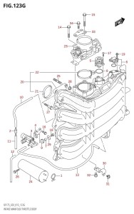 DF150Z From 15002Z-510001 (E03)  2015 drawing INTAKE MANIFOLD /​ THROTTLE BODY (DF175Z:E03)