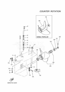 FL150FETX drawing PROPELLER-HOUSING-AND-TRANSMISSION-4