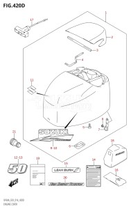 04003F-610001 (2016) 40hp E03-USA (DF40A) DF40A drawing ENGINE COVER (DF50AVT:E03)