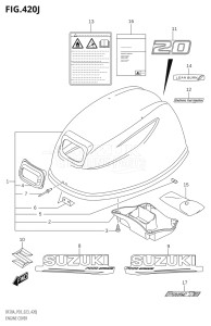 00995F-340001 (2023) 9.9hp E03-USA (DF9.9B  DF9.9BT  DF9.9BTH) DF9.9B drawing ENGINE COVER (SEE NOTE 1)