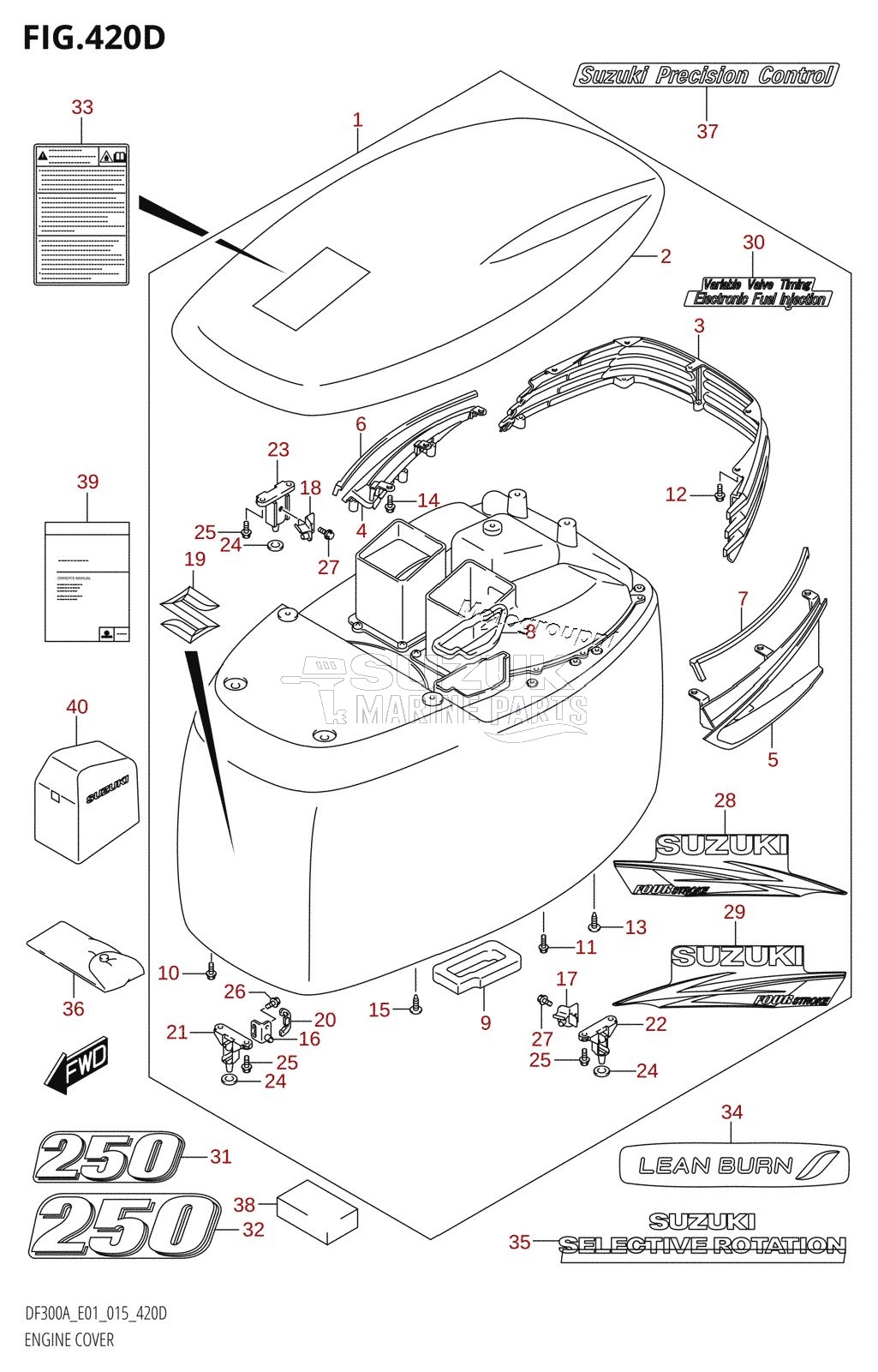 ENGINE COVER (DF250A:E40)