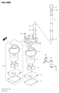 DF225Z From 22503Z-610001 (E03)  2016 drawing WATER PUMP (DF250Z:E03)