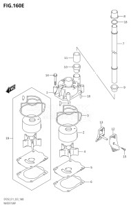 22503Z-040001 (2020) 225hp E01 E03 E40-Gen. Export 1 - USA (DF225Z) DF225Z drawing WATER PUMP (E40)