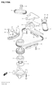 25003Z-810001 (2018) 250hp E40-Costa Rica (DF250Z) DF250Z drawing TIMING CHAIN