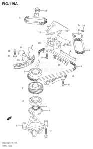 22503Z-410001 (2014) 225hp E01 E40-Gen. Export 1 - Costa Rica (DF225Z) DF225Z drawing TIMING CHAIN