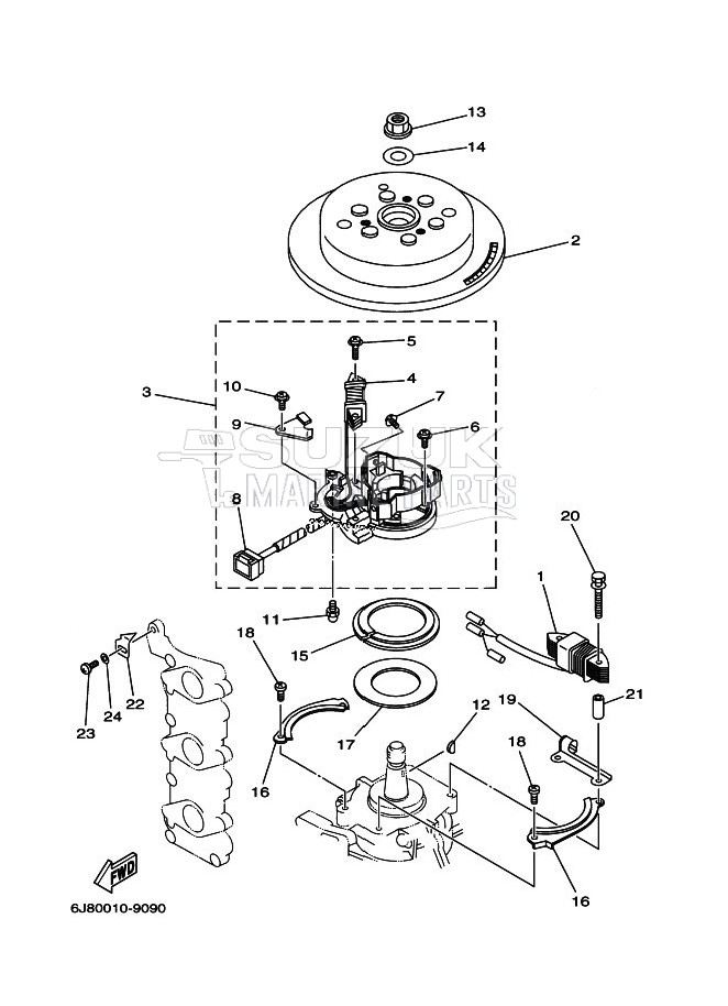 GENERATOR