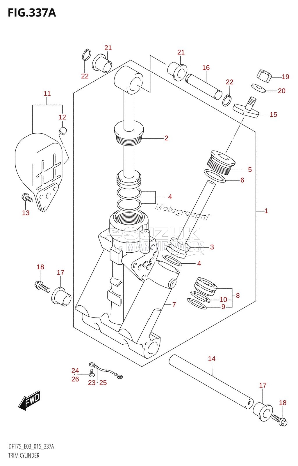 TRIM CYLINDER