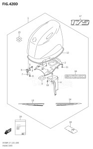 15003P-140001 (2021) 150hp E11-Gen. Export 2 (DF150AP   DF150AP    DF150AP) DF150AP drawing ENGINE COVER (DF175AP:(021,022,023))