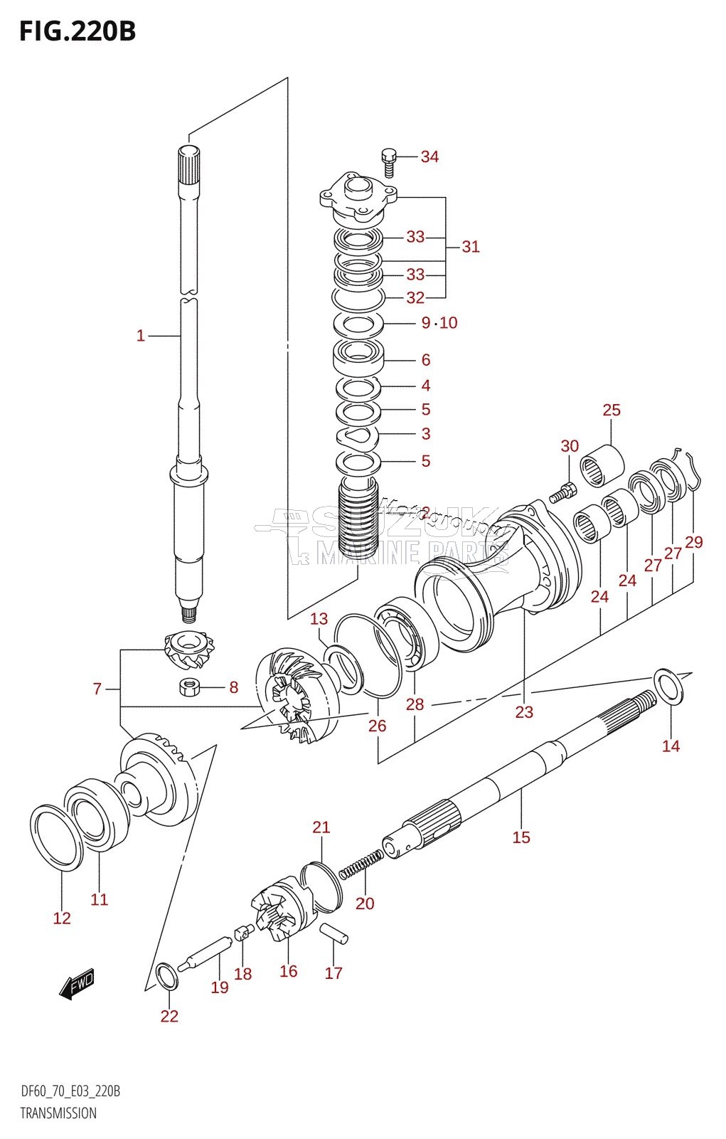 TRANSMISSION (K1,K2,K3,K4,K5,K6,K7,K8,K9)