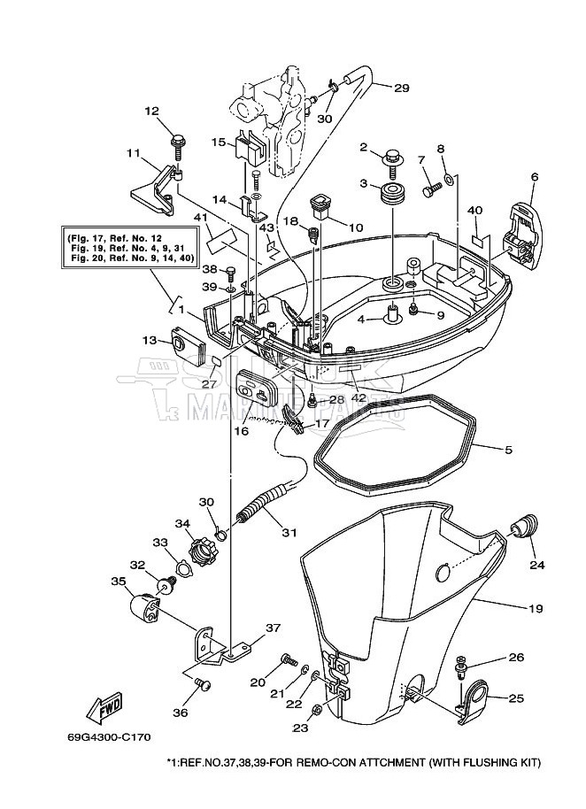 BOTTOM-COWLING