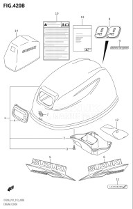 00995F-240001 (2022) 9.9hp E03-USA (DF9.9BTH) DF9.9B drawing ENGINE COVER (DF9.9BR:P01)