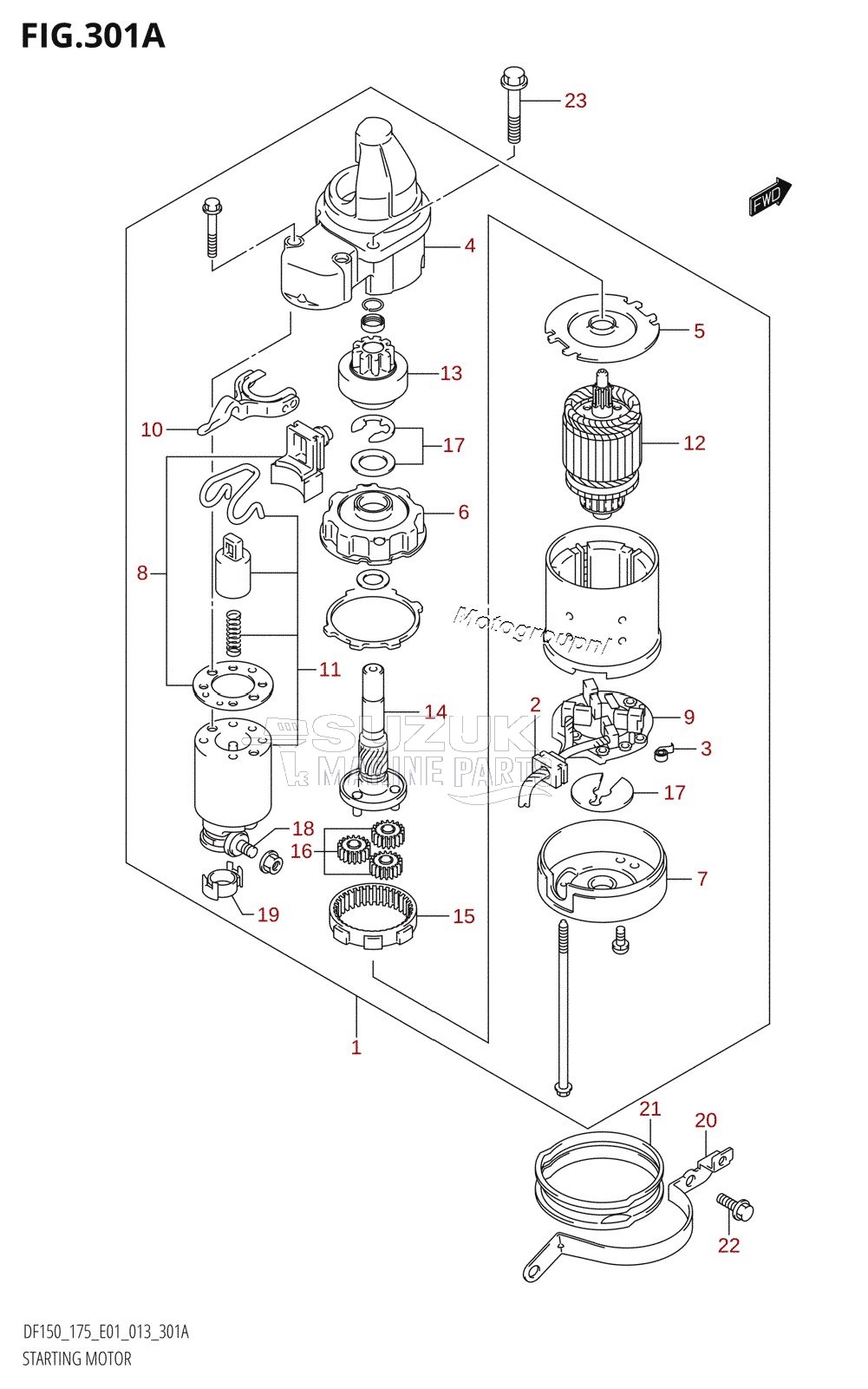 STARTING MOTOR