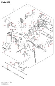 DF8A From 00801F-410001 (P03)  2014 drawing REMOTE CONTROL (DF8AR:P03)