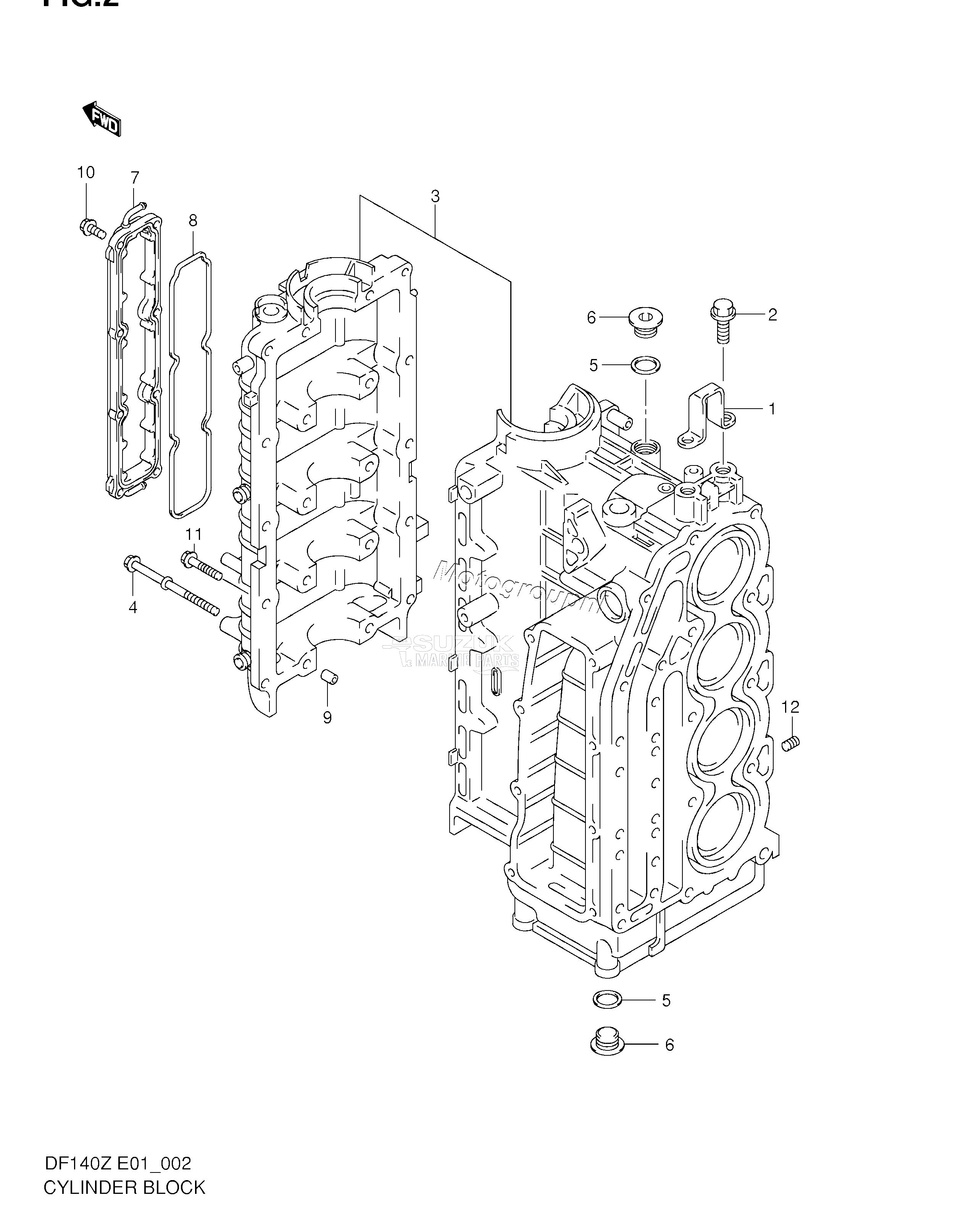 CYLINDER BLOCK