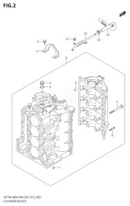 09003F-210001 (2012) 90hp E01 E40-Gen. Export 1 - Costa Rica (DF90A  DF90AT / DF90ATH  DF90ATH) DF90A drawing CYLINDER BLOCK