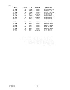 DT85TC From 8501-131001 ()  1992 drawing Info_6