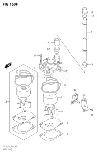 DF250Z From 25003Z-910001 (E40)  2019 drawing WATER PUMP (DF225T:E40,DF225Z:E40,DF250T:E40,DF250Z:E40)