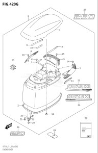 22503Z-140001 (2021) 225hp E11 E40-Gen. Export 1-and 2 (DF225Z) DF225Z drawing ENGINE COVER ((DF250T,DF250Z):020)