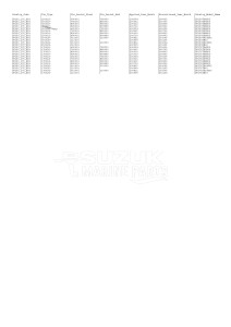 DF150 From 15001F-780001 (E03)  2007 drawing VIN_