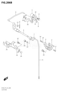 02002F-040001 (2020) 20hp P03 E03-USA (DF20A  DF20A   DF20A    DF20AT  DF20AT   DF20AT    DF20ATH  DF20ATH   DF20ATH) DF20A drawing CLUTCH ROD (SEE NOTE)