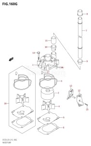 DF200 From 20002F-310001 (E01 E40)  2013 drawing WATER PUMP (DF225Z:E01)