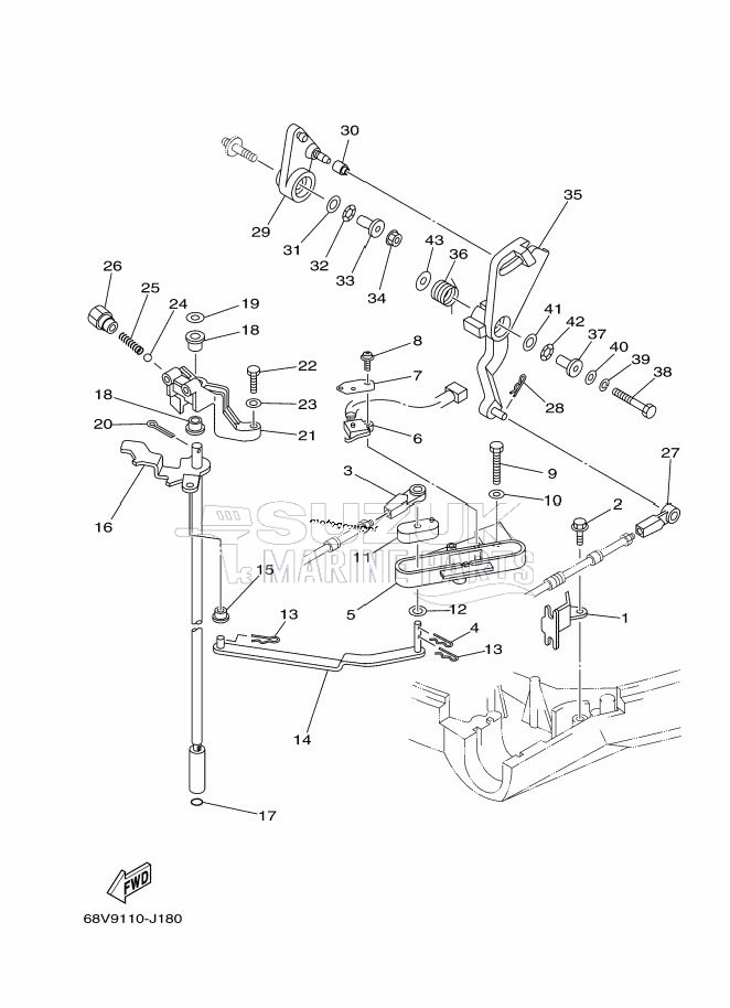 THROTTLE-CONTROL