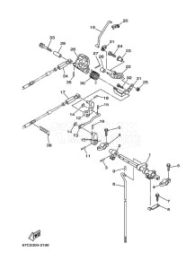 F40BETL drawing THROTTLE-CONTROL