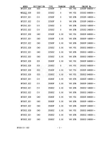 DF250ST From 25004F-340001 (E03)  2023 drawing Info_3