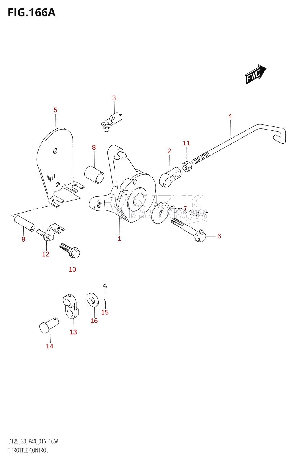 THROTTLE CONTROL (DT25K:P36)