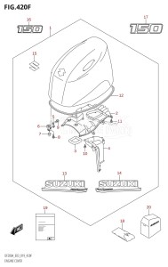 DF150A From 15003F-910001 (E03)  2019 drawing ENGINE COVER (DF150AZ)