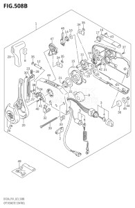 02002F-140001 (2021) 20hp E01 P01 P40-Gen. Export 1 (DF20A   DF20A   DF20AR   DF20AR   DF20AT   DF20AT   DF20ATH   DF20ATH) DF20A drawing OPT:REMOTE CONTROL (SEE NOTE)