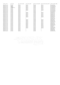 DF15A From 01504F-040001 (E01)  2020 drawing VIN_