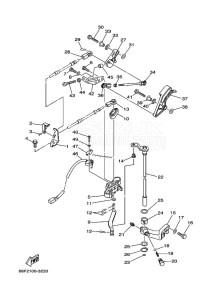 LZ200NETOX drawing THROTTLE-CONTROL