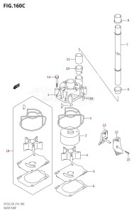 DF200 From 20002F-410001 (E03)  2014 drawing WATER PUMP (DF225T:E03)