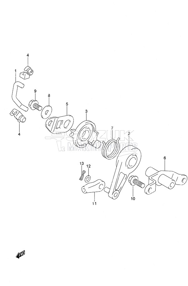 Throttle Control Remote Control