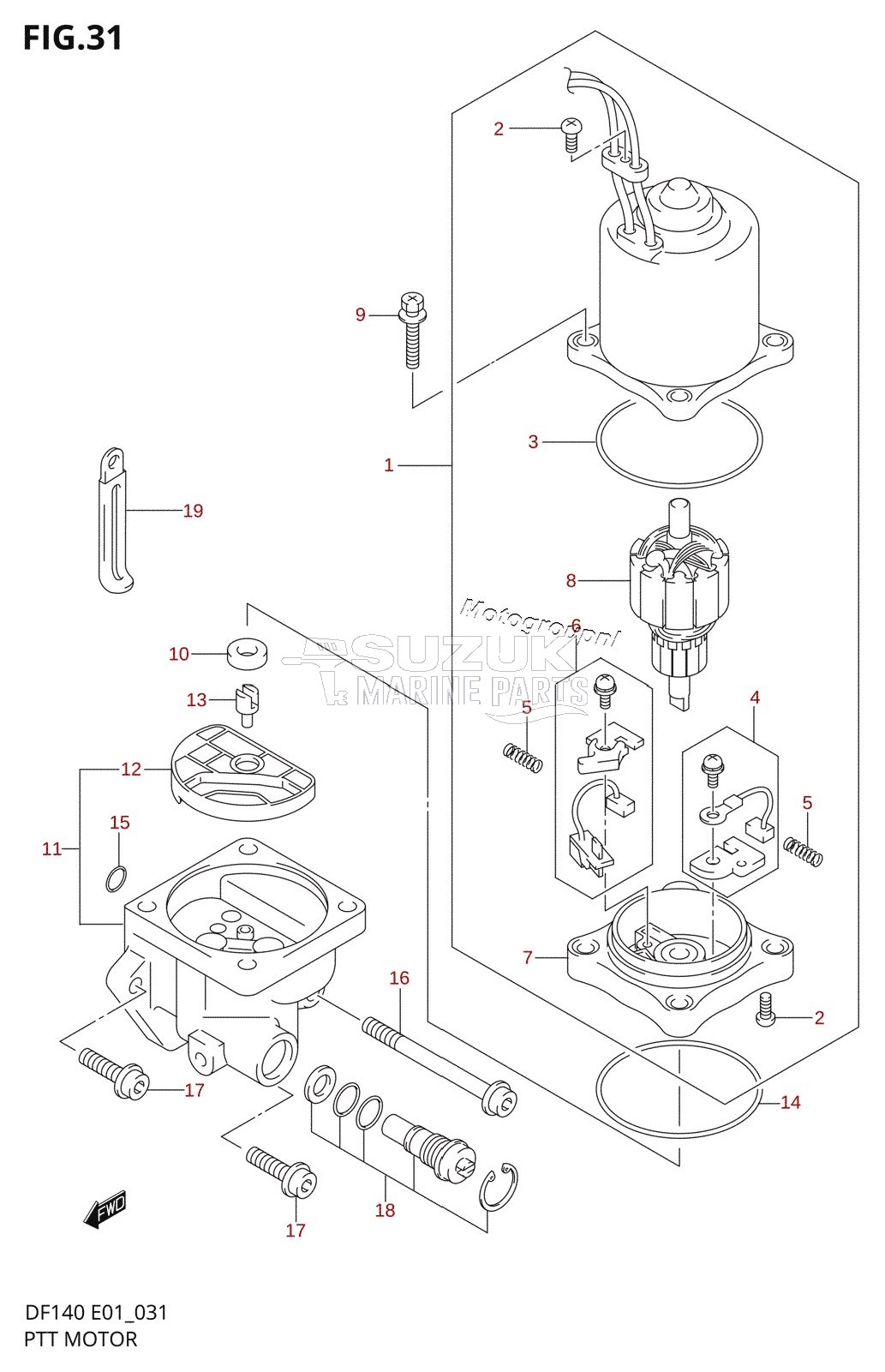 PTT MOTOR