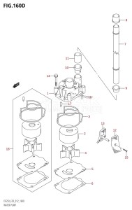 DF200 From 20002F-210001 (E03)  2012 drawing WATER PUMP (DF225Z:E03)