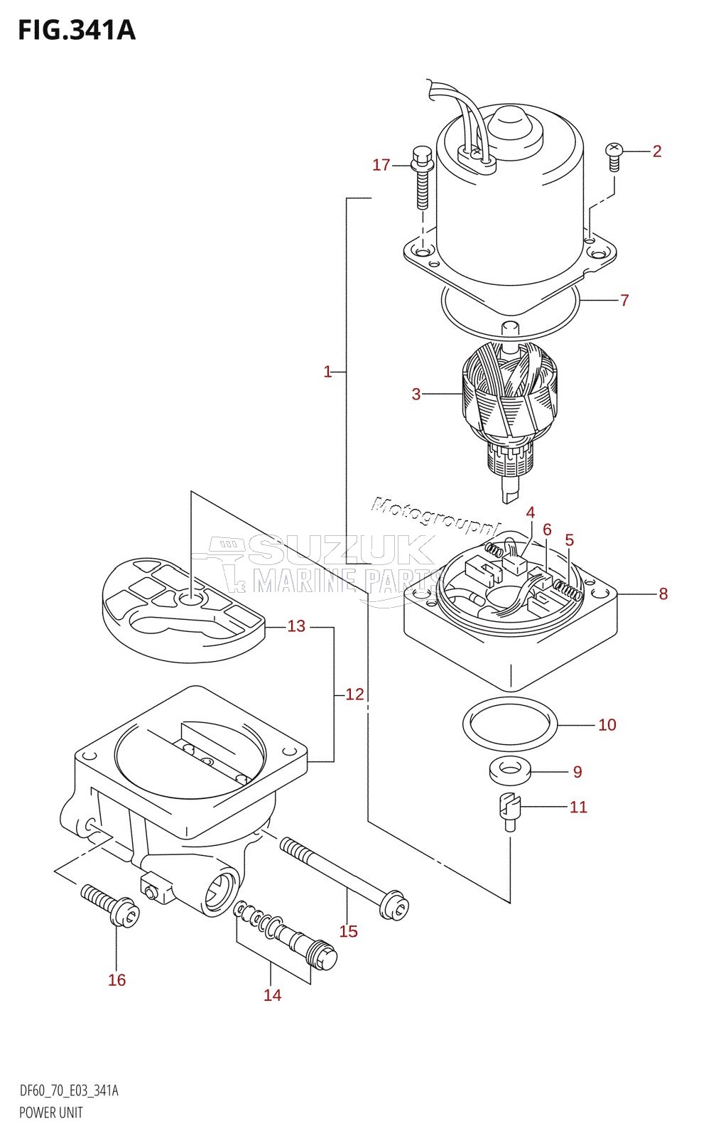 POWER UNIT (W,X,Y)